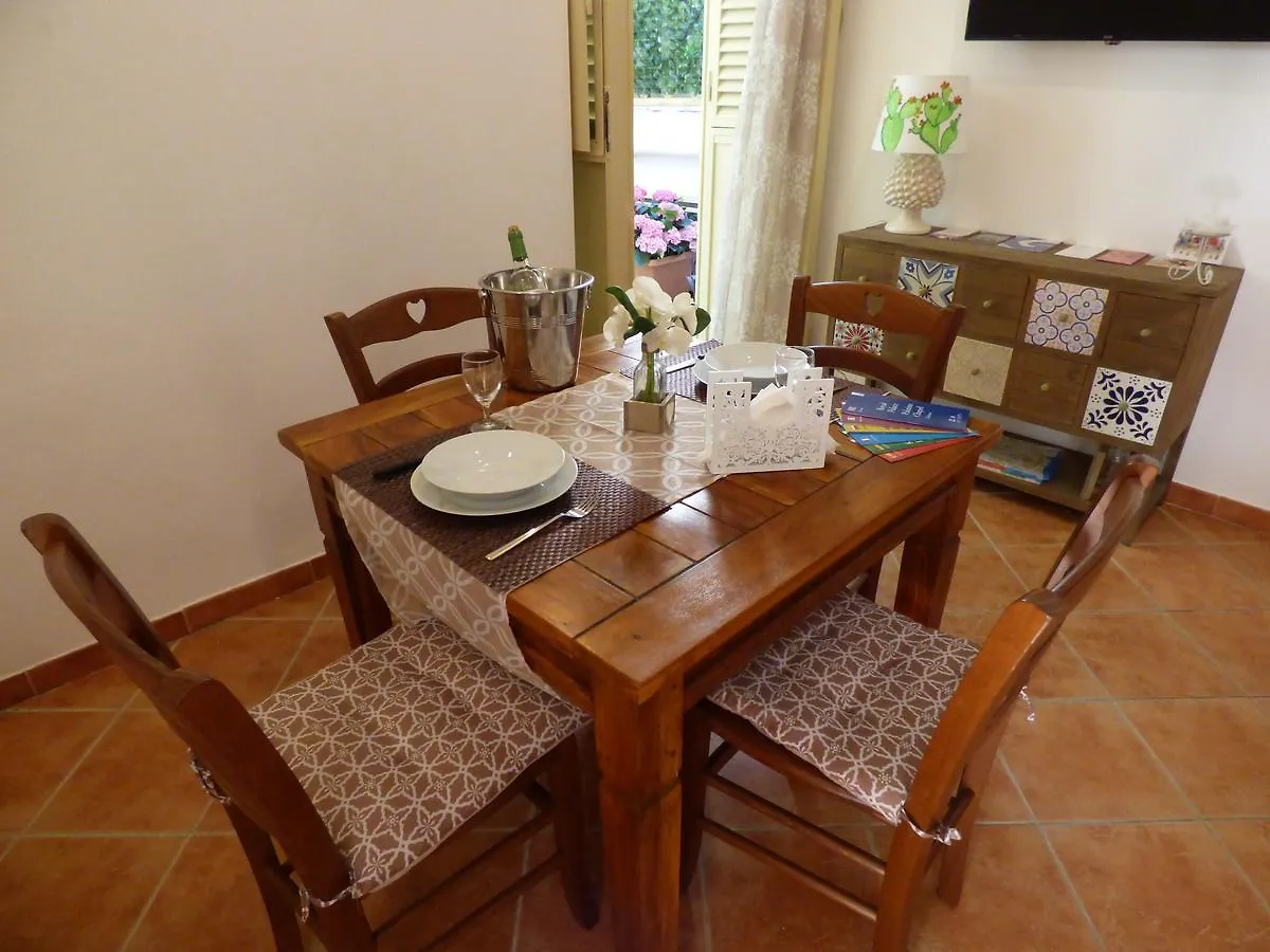 Casa Sicana Palerme